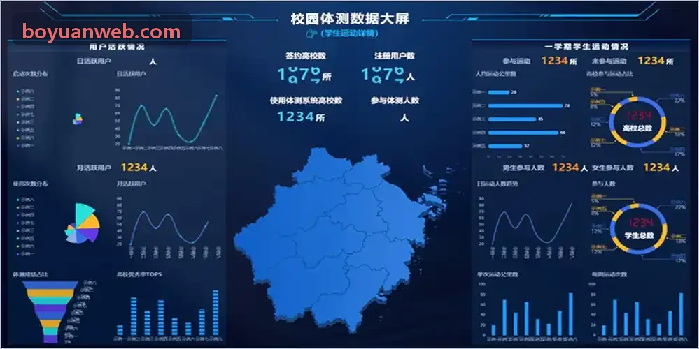 博源国际跨境多云自动化运维矩阵